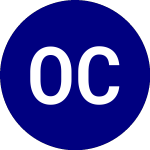 Logo of Oneascent Core Plus Bond... (OACP).