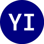 Logo of YieldMax Innovation Opti... (OARK).