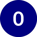 Logo of Oblong (OBLG).