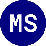 Logo of ML Str Ret Nts Ongi (OGN).