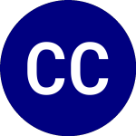 Logo of Constrained Capital ESG ... (ORFN).