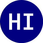 Logo of Harbor International Com... (OSEA).