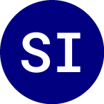 Logo of Simplify Interest Rate H... (PFIX).