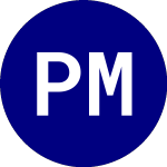 Logo of Polymet Mining (PLM.RT).