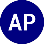 Logo of Abrdn Palladium ETF (PPLT).