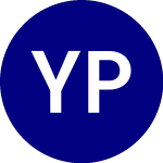 Yieldmax Pypl Option Income Strategy ETF