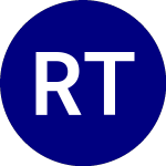 Logo of Roundhill T REX 2X Long ... (RAM).