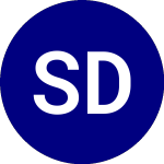 Logo of Simplify Downside Intere... (RFIX).