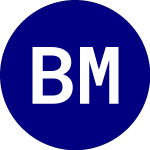 Logo of Bny Mellon Responsible H... (RHCB).