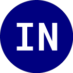 Logo of  (RLN.G).