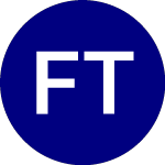 Logo of First Trust Bloomberg R ... (RND).