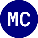 Logo of Mindful Conservative (RULE).
