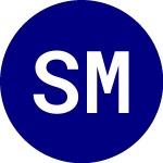 Logo of Strategas Macro Momentum... (SAMM).