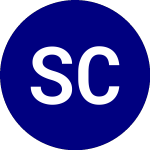 Logo of Sachem Capital (SCCC).