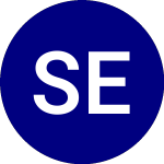 Logo of Seaport Entertainment (SEGRW).