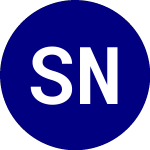 Logo of SPDR Nuveen Bloomberg Sh... (SHM).