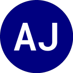 Logo of Amplify Junior Silver Mi... (SILJ).