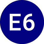 Logo of ETC 6 Meridian Low Beta ... (SIXL).