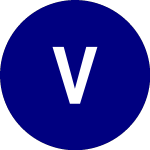 Logo of Volato (SOAR.WS).
