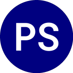 Logo of Proshares Supply Chain L... (SUPL).