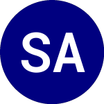 Logo of Services Acquisition (SVI).