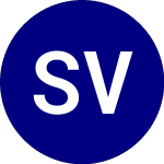 Logo of Simplify Volatility Prem... (SVOL).
