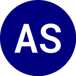 Logo of Ab Short Duration High Y... (SYFI).