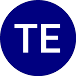 Logo of  (TED-BL).