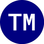 Logo of Tema Monopolies and Olig... (TOLL).