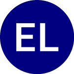Logo of ETNs linked toVelocitySh... (UAUD).