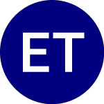 Logo of E TRACS UBS Bloomberg CMCI (UCI).