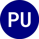 Logo of ProShares Ultra Consumer... (UGE).