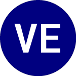 Logo of Vanguard ESG US Corporat... (VCEB).