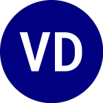Logo of Virtus Duff and Phelps C... (VCLN).