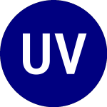 Logo of US Vegan Climate ETF (VEGN).