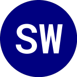 Logo of Simplify Wolfe US Equity... (WUSA).