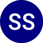 Logo of SPDR S&P Internet ETF (XWEB).