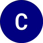 Logo of cbdMD (YCBD-A).