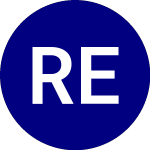 Logo of Roundhill Ether Covered ... (YETH).