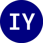 Logo of Indexperts Yield Focused... (YFFI).