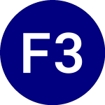 Logo of Fm 3-year Investment Gra... (ZTRE).