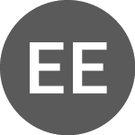 Logo of Emerson Electric (1EMR).