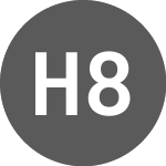 Logo of Hut 8 (1HUT).