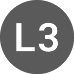Logo of Levshares 3x Amazon Etp (3AMZ).