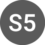 Logo of S&P 500 5x Daily Short (5USS).
