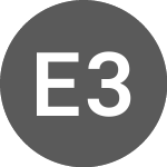 Logo of ETFS 3x Short GBP Long EUR (GBE3).