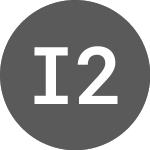 Logo of IT0005590168 20240902 27 (I10015).