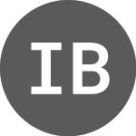 Logo of International Bank for R... (NSCITBDDT019).