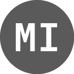 Logo of MSCI INDONESIA TRN INDEX... (XMIN).