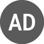 Logo of Analog Devices (A1DI34).